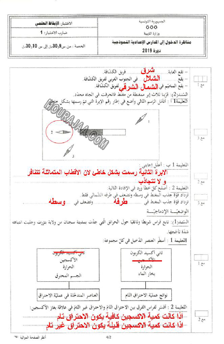 اصلاح مناظرة الايقاظ العلمي 2019
